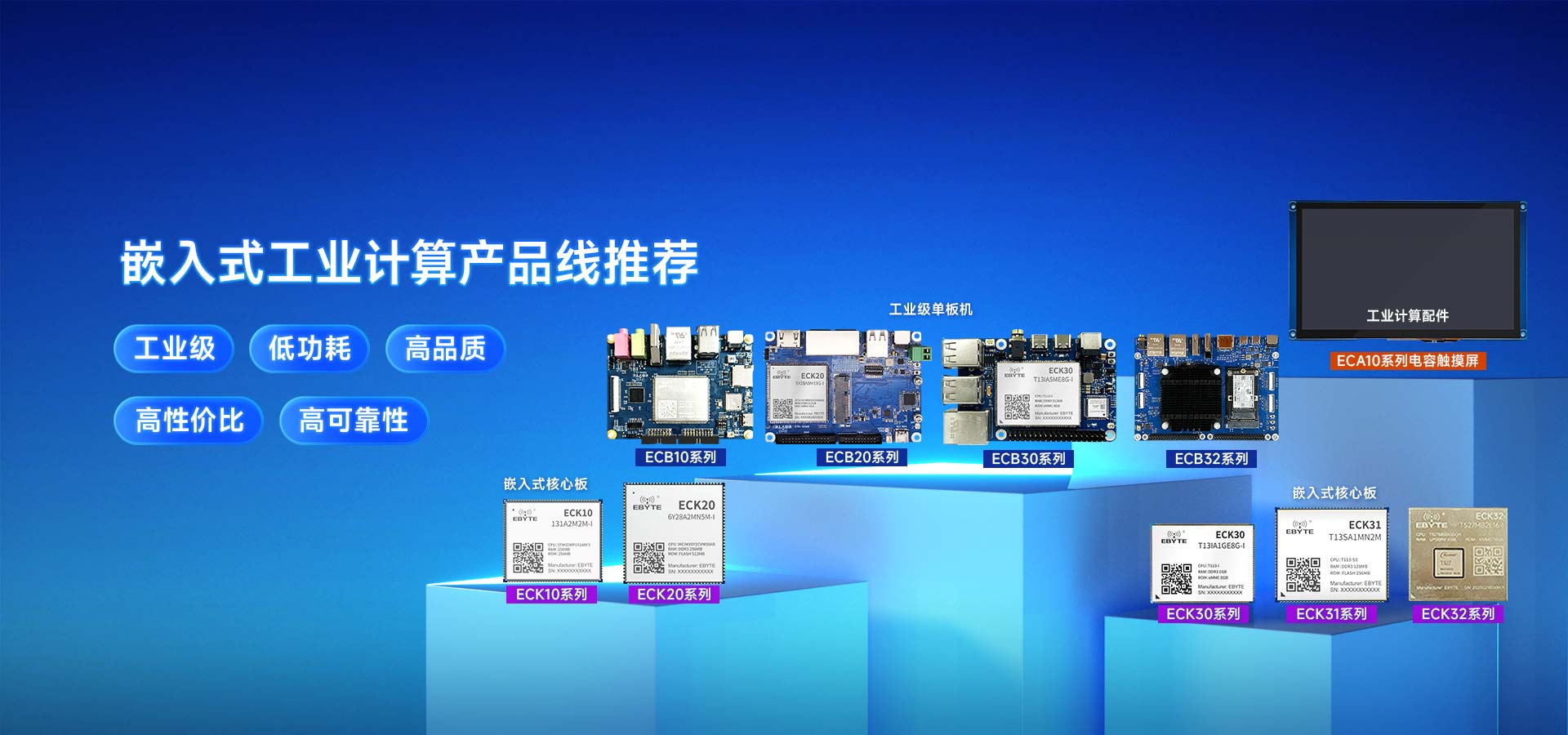 工業(yè)計算產(chǎn)品推薦